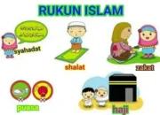Rukun Islam