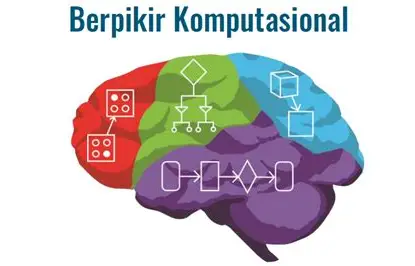 Berpikir Komputasional
