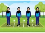 Teknik dan Sikap Awal Gerak Langkah Silang: Panduan Lengkap untuk Meningkatkan Keterampilan Gerak dan Koordinasi Tubuh