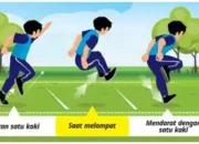 Mengenal Pengertian Melompat: Definisi, Teknik, dan Manfaat Gerakan Melompat dalam Kehidupan Sehari-hari dan Olahraga