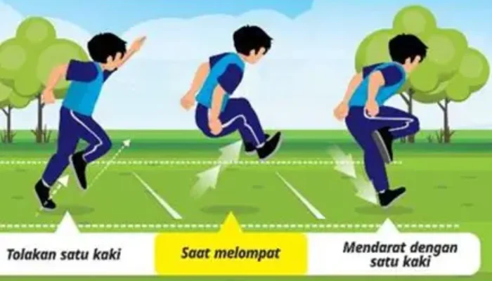 Mengenal Pengertian Melompat: Definisi, Teknik, dan Manfaat Gerakan Melompat dalam Kehidupan Sehari-hari dan Olahraga
