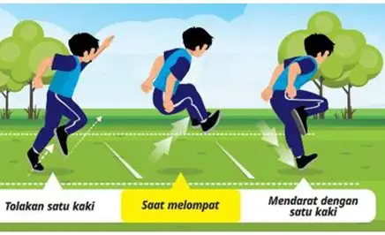 Melompat